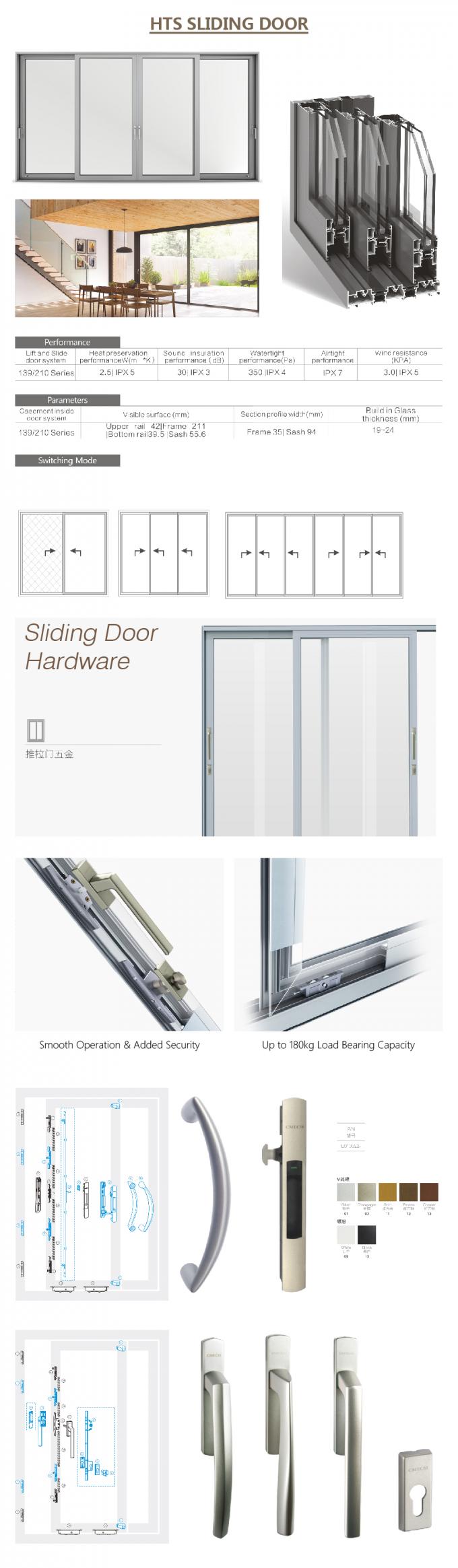 китайская раздвижная дверь, алюминиевый профиль для сползая стеклянной двери, автоматической двери сползая, стеклянных алюминиевых сползая деталей раздвижной двери doorAluminium